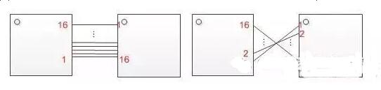 十一條PCB<a href=http://nbjtsk.cn/pcb/ target=_blank class=infotextkey>設(shè)計(jì)</a>經(jīng)驗(yàn) 讓你受用一生